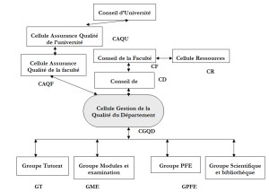 caq